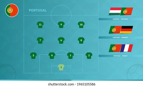 Football team of Portugal with preferred system formation and icon for 3 group games of the European football competition. Soccer background.