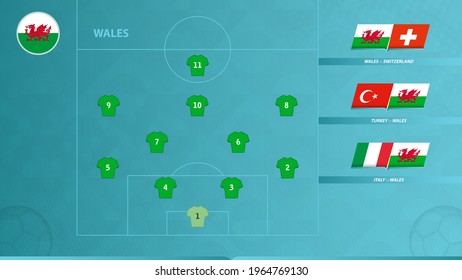 Football team of Wales with preferred system formation and icon for 3 group games of the European football competition. Soccer background.