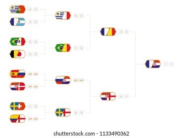 Football tournament bracket with score. Vector illustration.