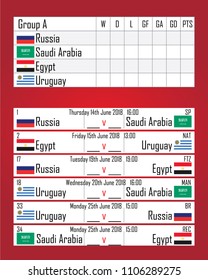 A Football Tournament Chart for 2018