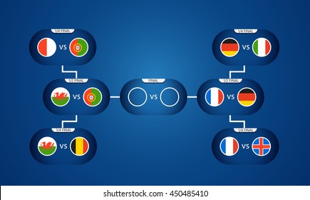 Torneo de fútbol. Plantilla infográfica de fútbol