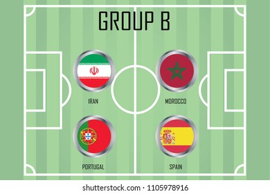 Football tournament teams on colourful background - Group B