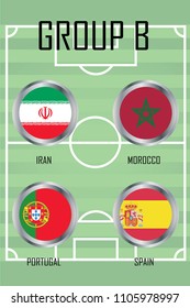 Football tournament teams on colourful background - Group B