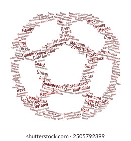Football Word Cloud. Composition of Words Related to Football. Isolated White Background.