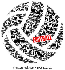 Football.  Word cloud in the form of a ball, white background. Summer sports.