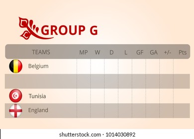 Football world championship, group stage of the championship, group H table of results, vector template. The background is made in Russian style. Balalaika, kokoshnik, supporters, round flags