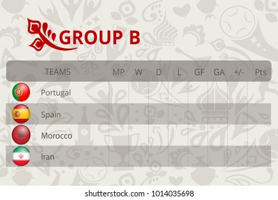 Football world championship, group stage of the championship, group B table of results, vector template. The background is made in Russian style. Balalaika, kokoshnik, supporters, round flags