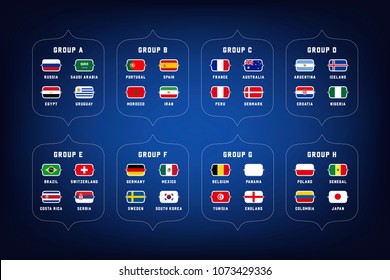 Football World Championship Groups. Nations Flags Info Graphic. Vector