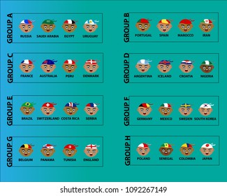 Football World championship groups. Vector country flags and emoticon. 2018 soccer world tournament in Russia. World football cup. Nations flags info graphic.