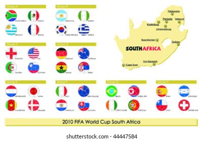football world cup groups