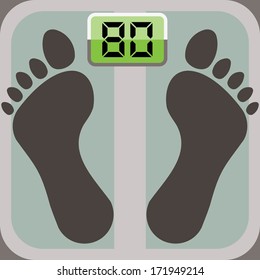 footprints on bathroom scale, scale display shows eighty 