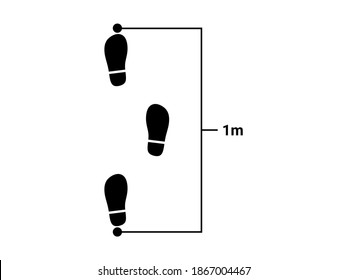 Footsteps estimate measurement. Walk and count to measure distance.