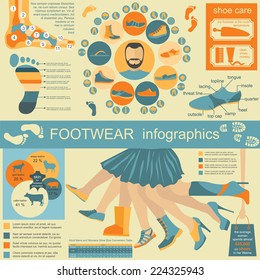 Footwear infographics elements. Easily edited. Vector illustration