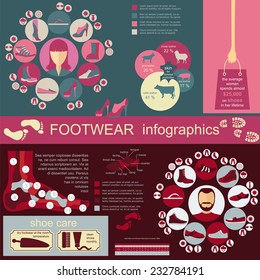 Footwear infographics elements. Easily edited. Vector illustration