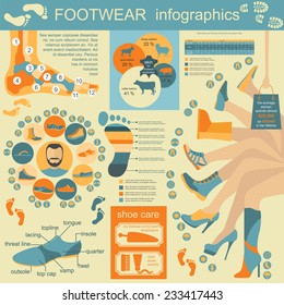 Footwear infographics elements. Easily edited. Vector illustration