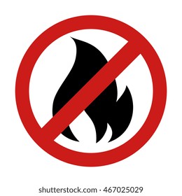 Forbidden Flame Fire Sign Flammable Danger Stock Vector (Royalty Free ...