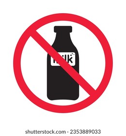 Icono vectorial de leche prohibida. Advertencia, precaución, atención, restricción, etiqueta, prohibición, peligro. No hay símbolo de pictograma de diseño de signo plano de leche. Sin icono de leche