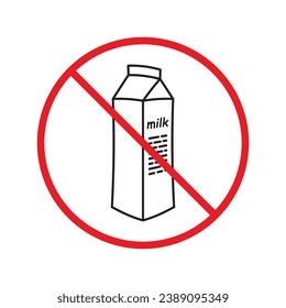 Icono vectorial de leche prohibida. Advertencia, precaución, atención, restricción, etiqueta, prohibición, peligro. No hay símbolo de pictograma de diseño de signo plano de leche. No hay interfaz de usuario UX de icono de leche