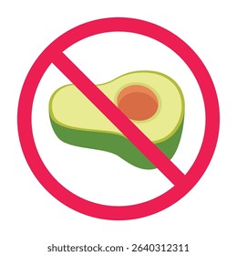 Forbidden sign with avocado fruit icon, no alpukat fruit allowed sign, avocado prohibition sign, do not eat avocado