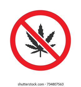 Forbidden sign with marijuana leaf glyph icon. Stop silhouette symbol. No cannabis. Negative space. Vector isolated illustration