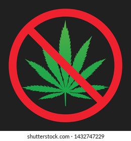 forbidden sign marijuana leaf vector icon, say no to drugs , no drugs , stop smoking marijuana