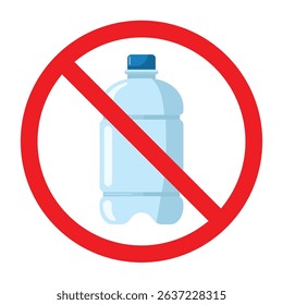 Forbidden sign with water bottle icon, no drinking symbol, no littering sign,  plastic bottle prohibition sign, isolated on white background