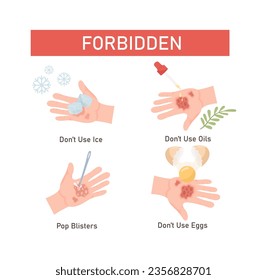 Forbidden Skin Burn Treatment Vector Illustration