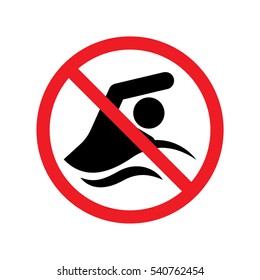 forbidden to swim