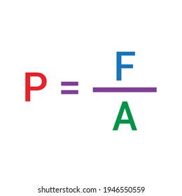 force area and pressure formula