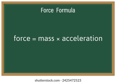 Force Formula on a green chalkboard. Education. Science. Formula. Vector illustration.