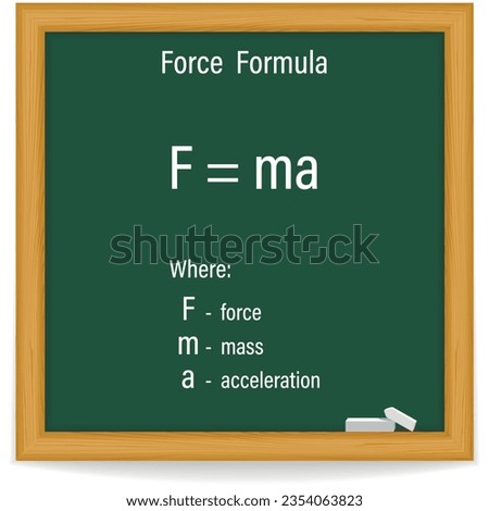 Force  Formula on a green chalkboard. Education. Science. Formula. Vector illustration.