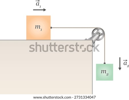 Force and friction physics diagram. Diagram of a free object attached to a pulley rope on a frictionless suspended surface. gravity, tension, force, friction.