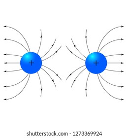 The force lines of the electric field created by a system of two like-charged balls. Without background. Vector graphics.
