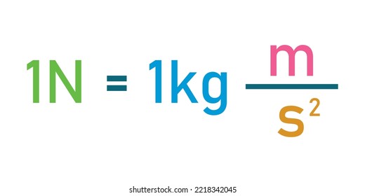 La fuerza se mide en unidad de neonatos. Sistema internacional de unidades. Ilustración vectorial científica aislada en fondo blanco.