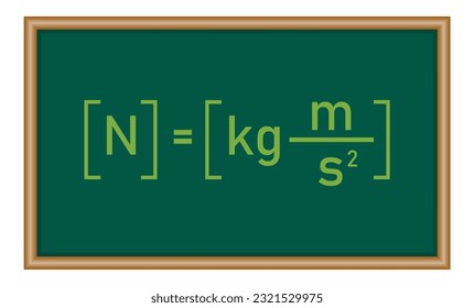 Force is measured in unit of newtons. International system of units. Scientific vector illustration isolated on white background.