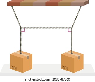 Force and Motion, Support and Motion - Thrust and linear momentum Physics shapes, Lifting a load, Pulling a load