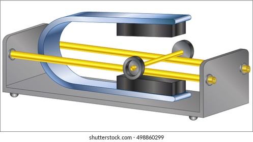 Kraft auf einem Induktor in einem Magnetfeld (Laplace's Rails)