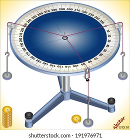 Force Table