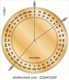 The Force Table  is a simple tool for demonstrating Newton’s First Law and the vector nature of forces - (top view)