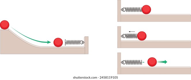 force, velocity, motion, acceleration, mass, movement, kinetic, friction, normal, physics, example, science, weight, surface, energy, experiment, education, Newton's Law