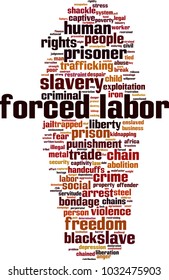 Forced labor word cloud concept. Vector illustration