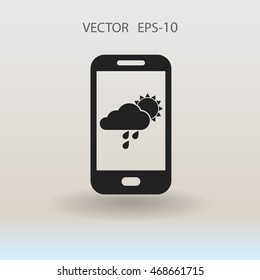 Forecast icon