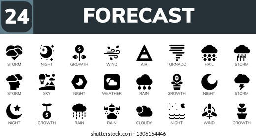 Forecast Icon Set 24 Filled Forecast Stock Vector (Royalty Free) 1306154446