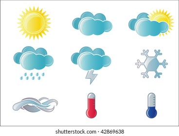 forecast icon set