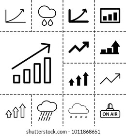 Forecast icons. set of 13 editable outline forecast icons such as graph, rain