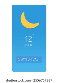 Forecast indicates clear weather with a temperature of 12 degrees Celsius for the upcoming days