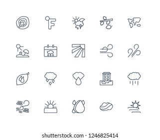 Forecast, Moonrise, Rainfall, Daytime, Sleet, Summer, Breeze, Starry night, Downpour, Sand storms, Mist outline vector icons from 20 set