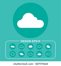 Forecast pictograph