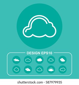 Forecast pictograph