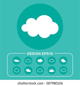 Forecast pictograph